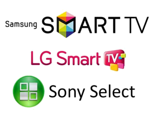 Smart TV Activation Guide
